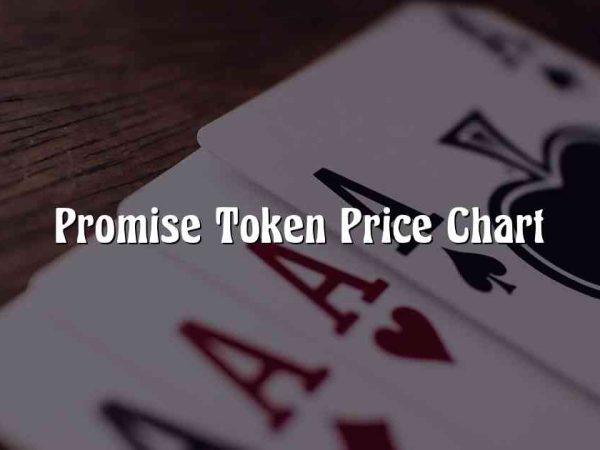 Promise Token Price Chart